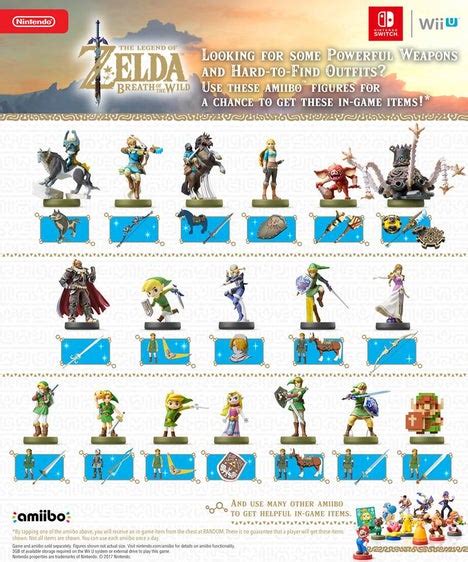 ammibo nfc tags botw|Zelda: Breath Of The Wild: All amiibo Unlocks .